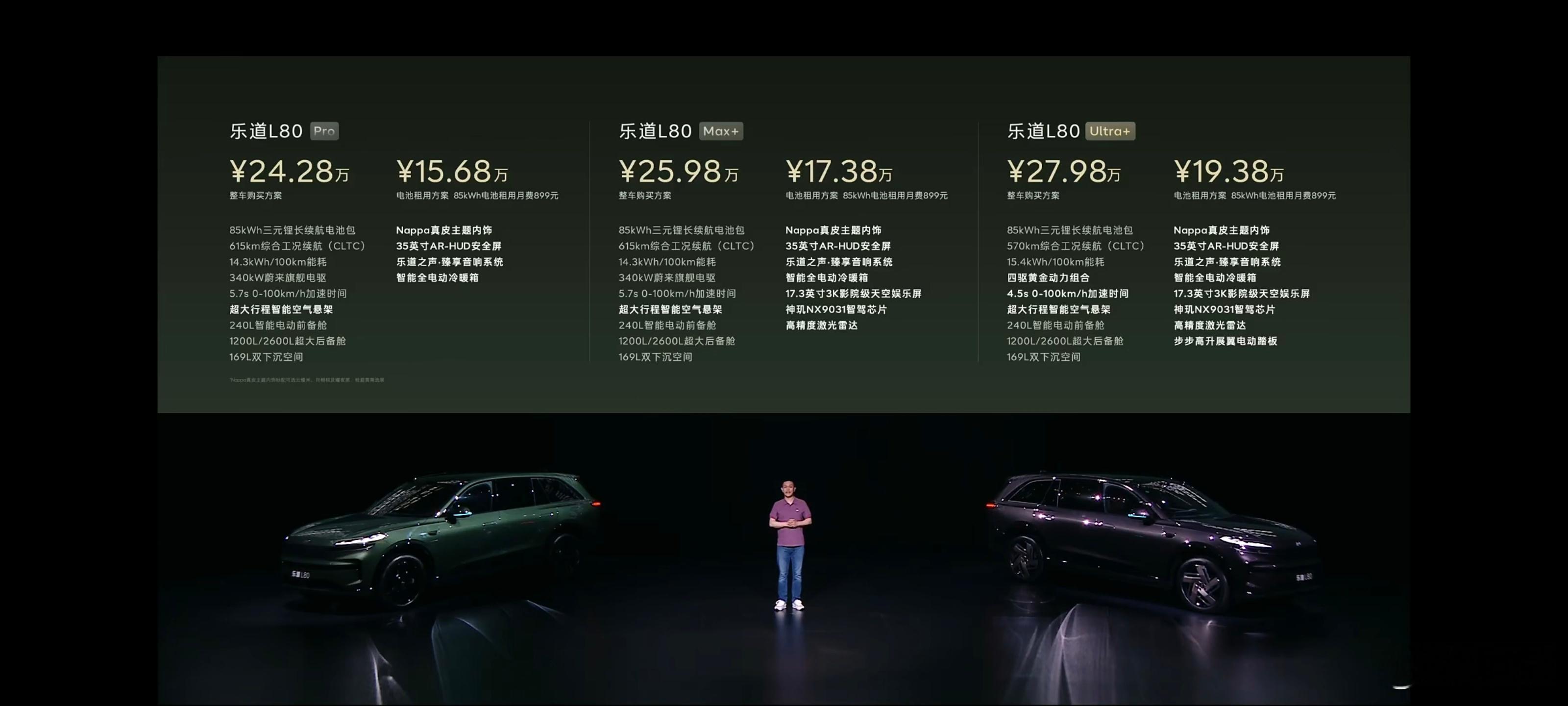 乐道大五座SUV——L80今晚发布了，买断电池24.28万起，租电15.68万起