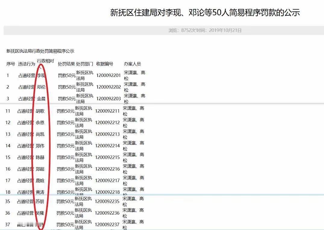 荒唐至极！难道娱乐圈已经混不下去了吗？“大牌明星”居然组团搞三产、四产？
 
辽