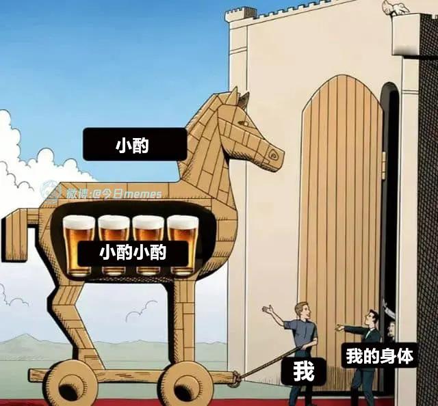 酌酌（9gag）今日meme[超话]今日memes ​​​