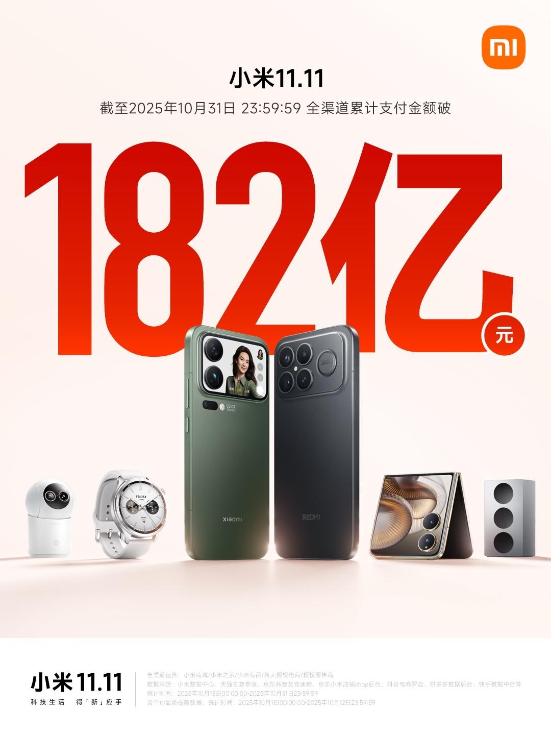 领跑手机行业！小米双11开门红，全渠道支付破182亿，手机业务表现格外亮眼

这