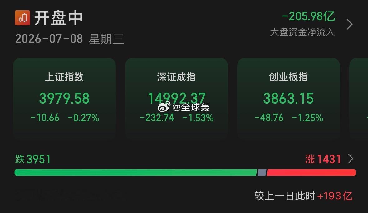 大哥不悦 