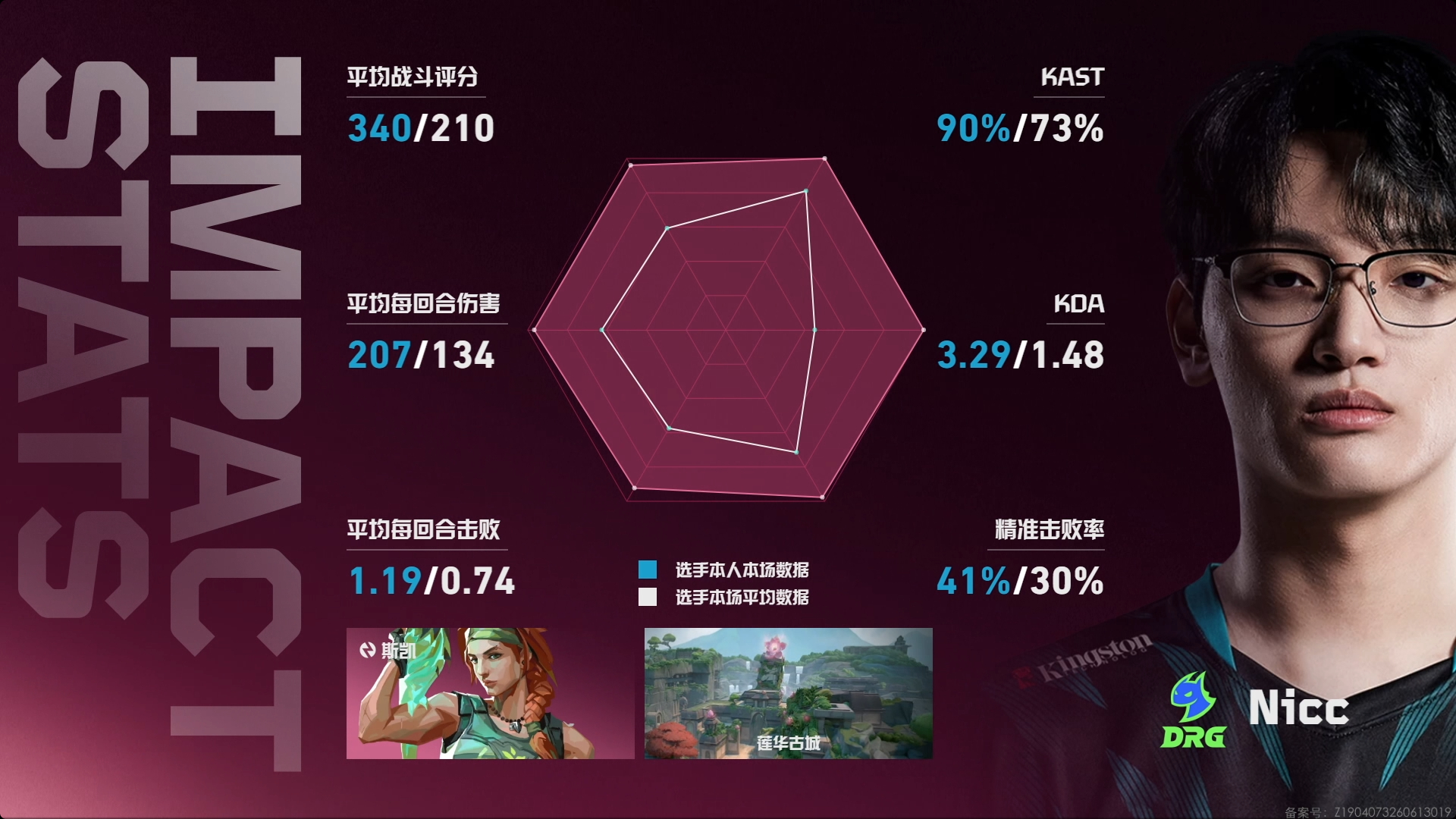 2026 VCT CN 第二赛段 | 常规赛 W2D6第二场 WOL 2-1 D