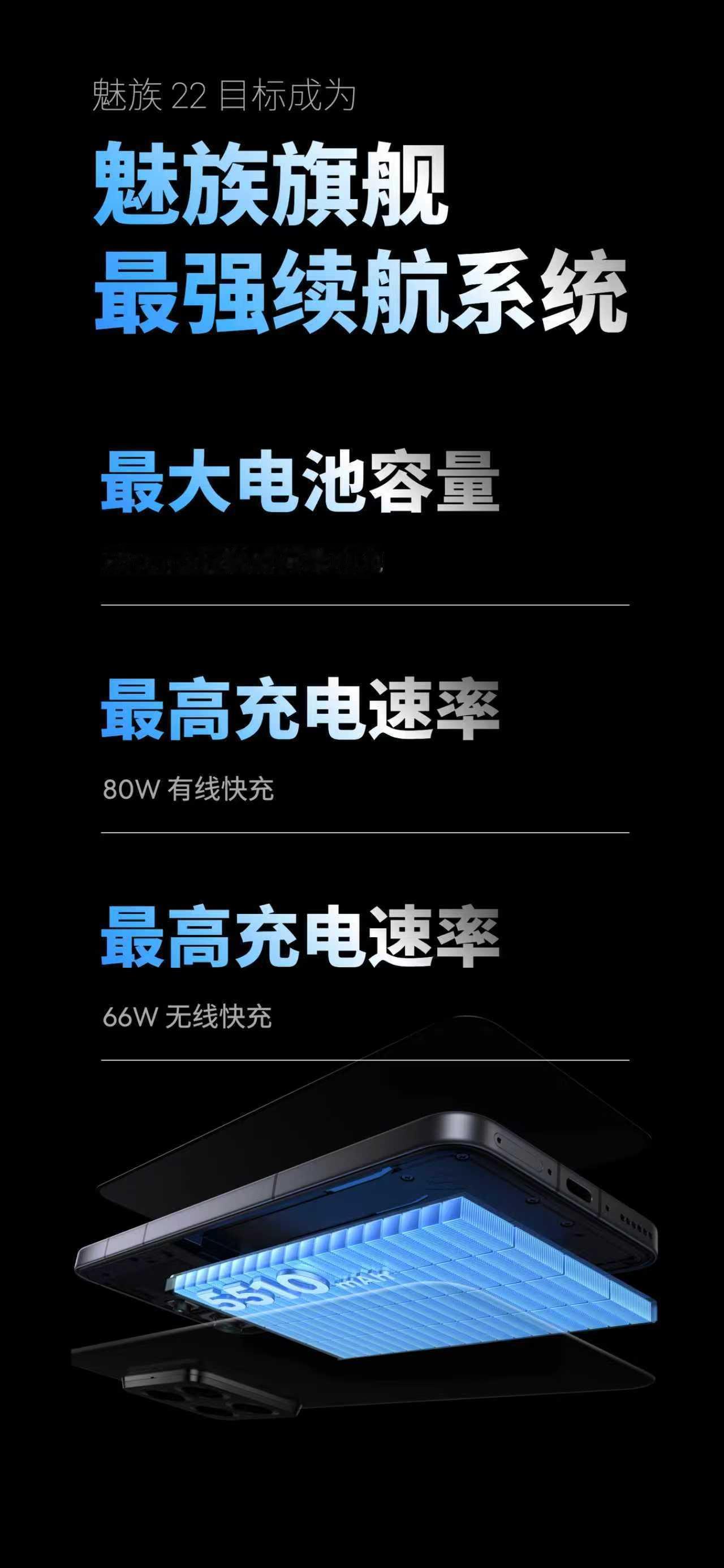 魅族 22，魅族新一代颜值之王、6.3 英寸黄金握持手感，影像实力跃升，全焦段四