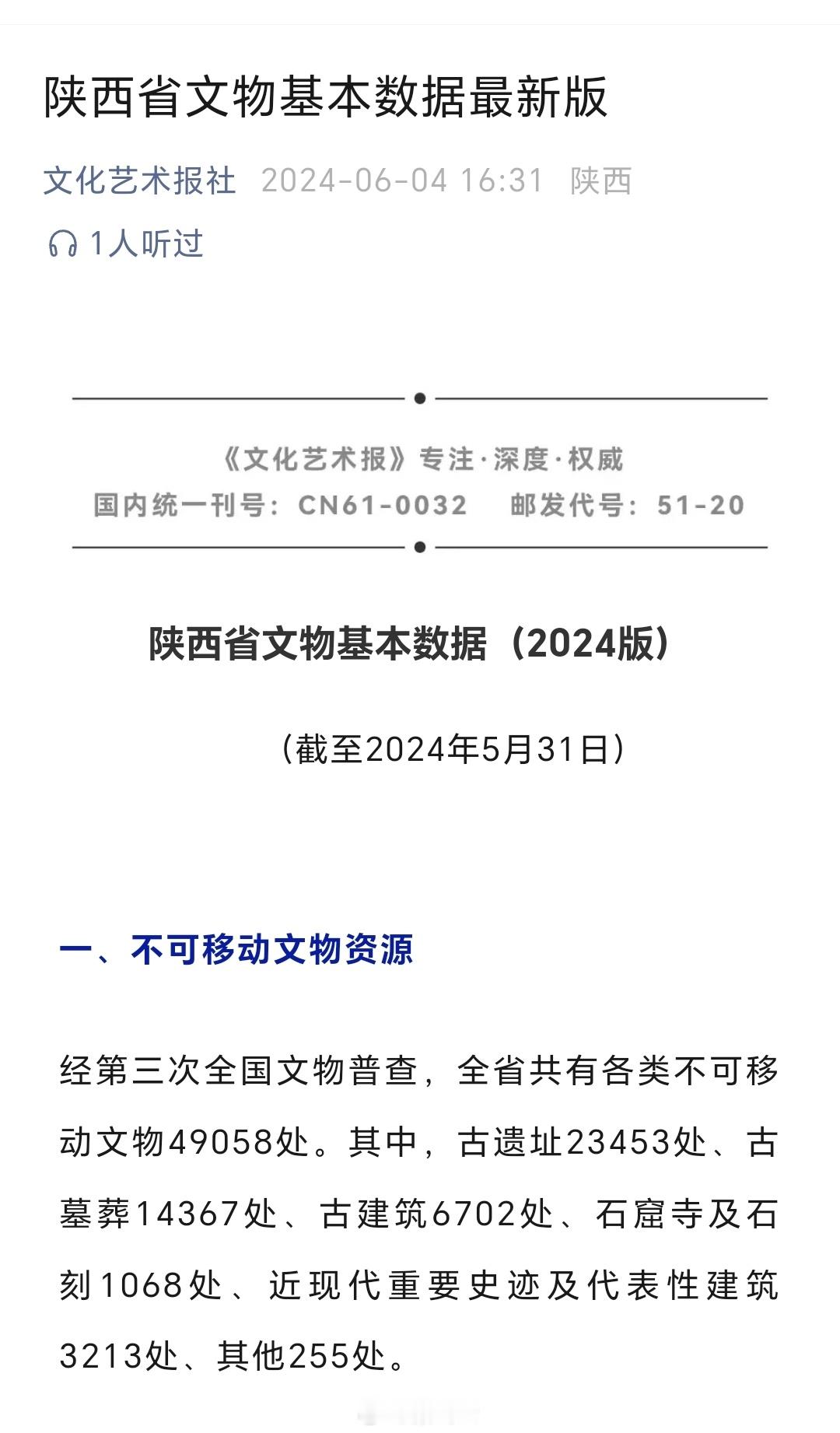 【陕西省文物基本数据（2024版）（截至2024年5月31日）】 ​​​