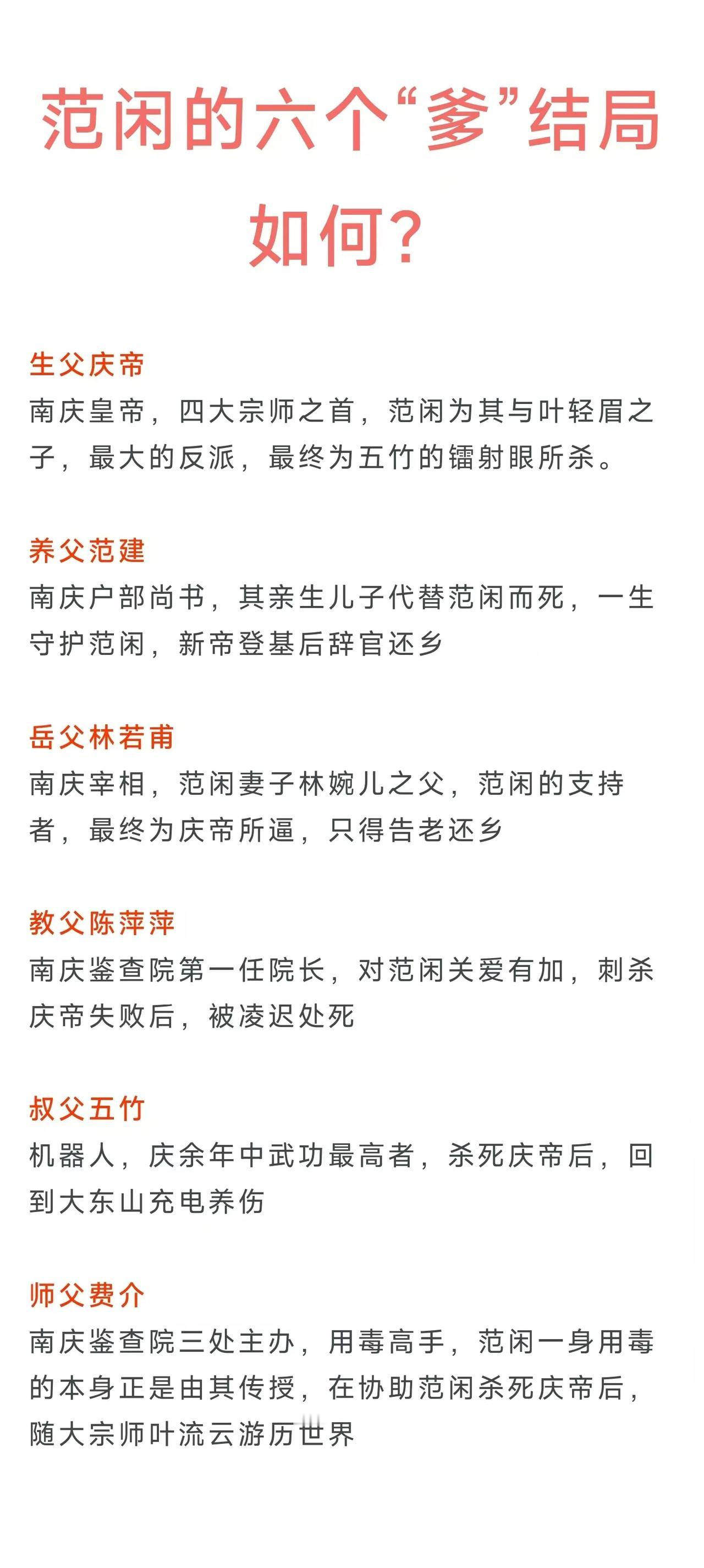 庆帝：我是范闲亲爹，我在南庆做皇帝
范建：我是范闲养父，我在南庆做尚书
陈萍萍：