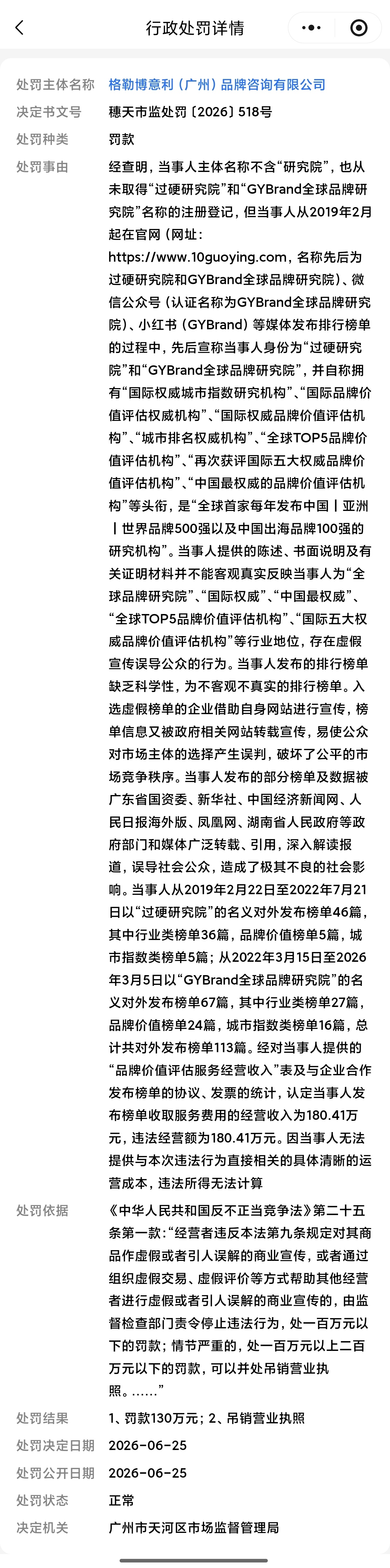 GYBrand 野榜那个事，找到了行政处罚原文，更离谱!强烈建议合作过的企业直接