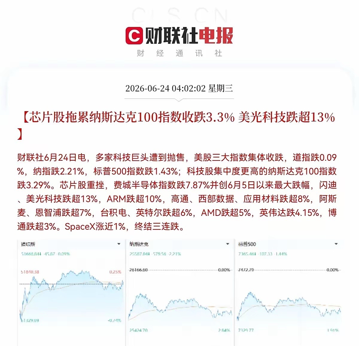 今天或许想跑都没机会了早上5点50分，又被美股走势惊醒了，一夜之间，美股芯片巨头