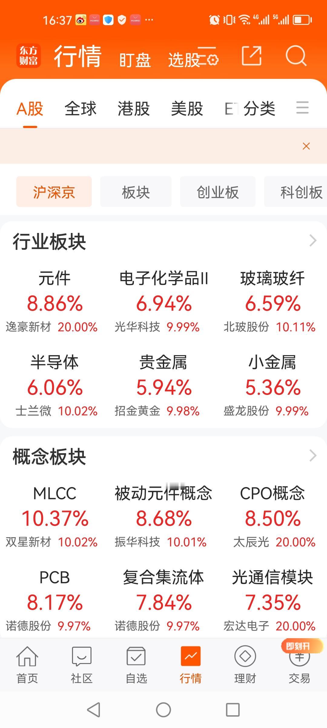 全世界应都看穿了老特的心思，赶在美联储议息前与伊朗达成协议框架，无非就是为华尔街