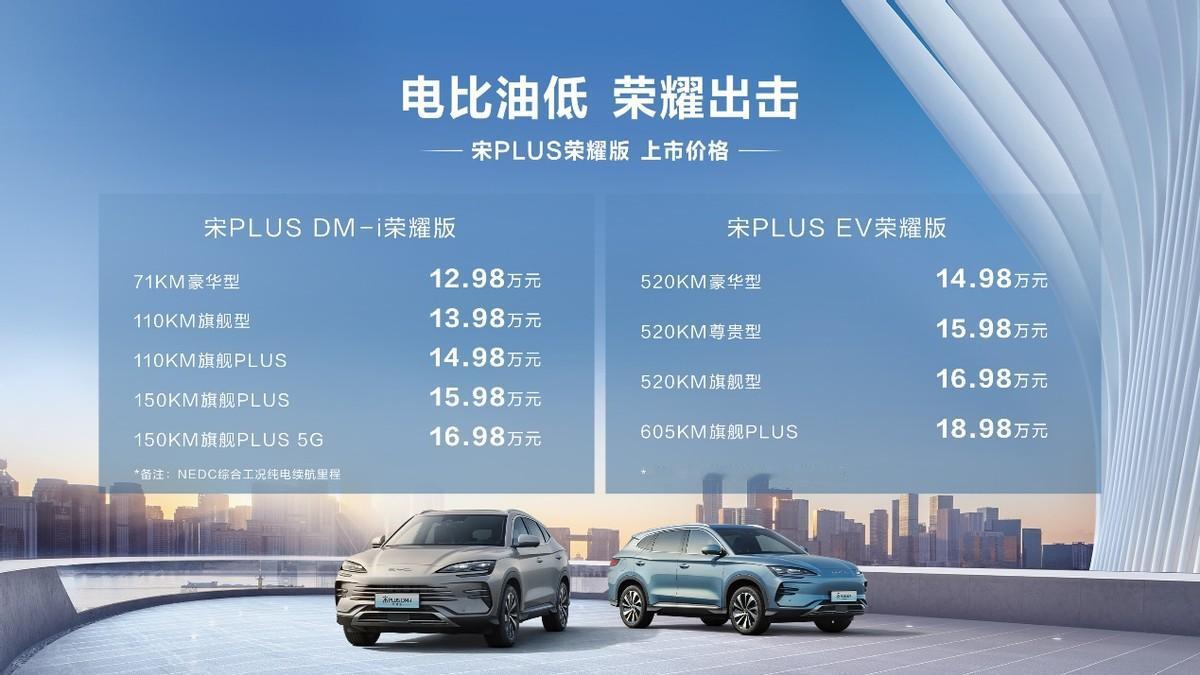 A级SUV“掀桌”价！入门即高配，比亚迪宋PLUS荣耀版完美诠释“电比油低”

