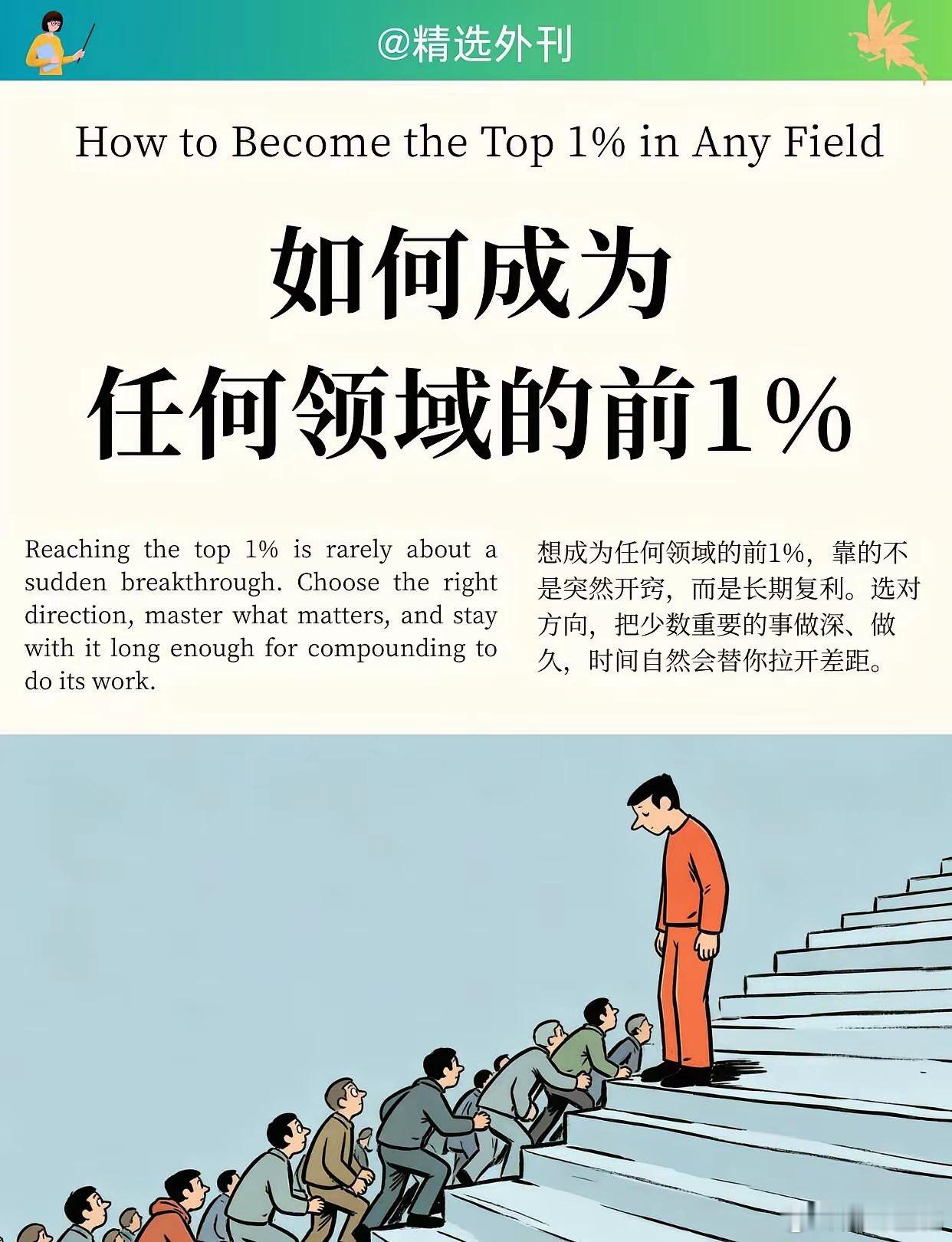 复利：可以让你成为任何领域的前1% ​​​