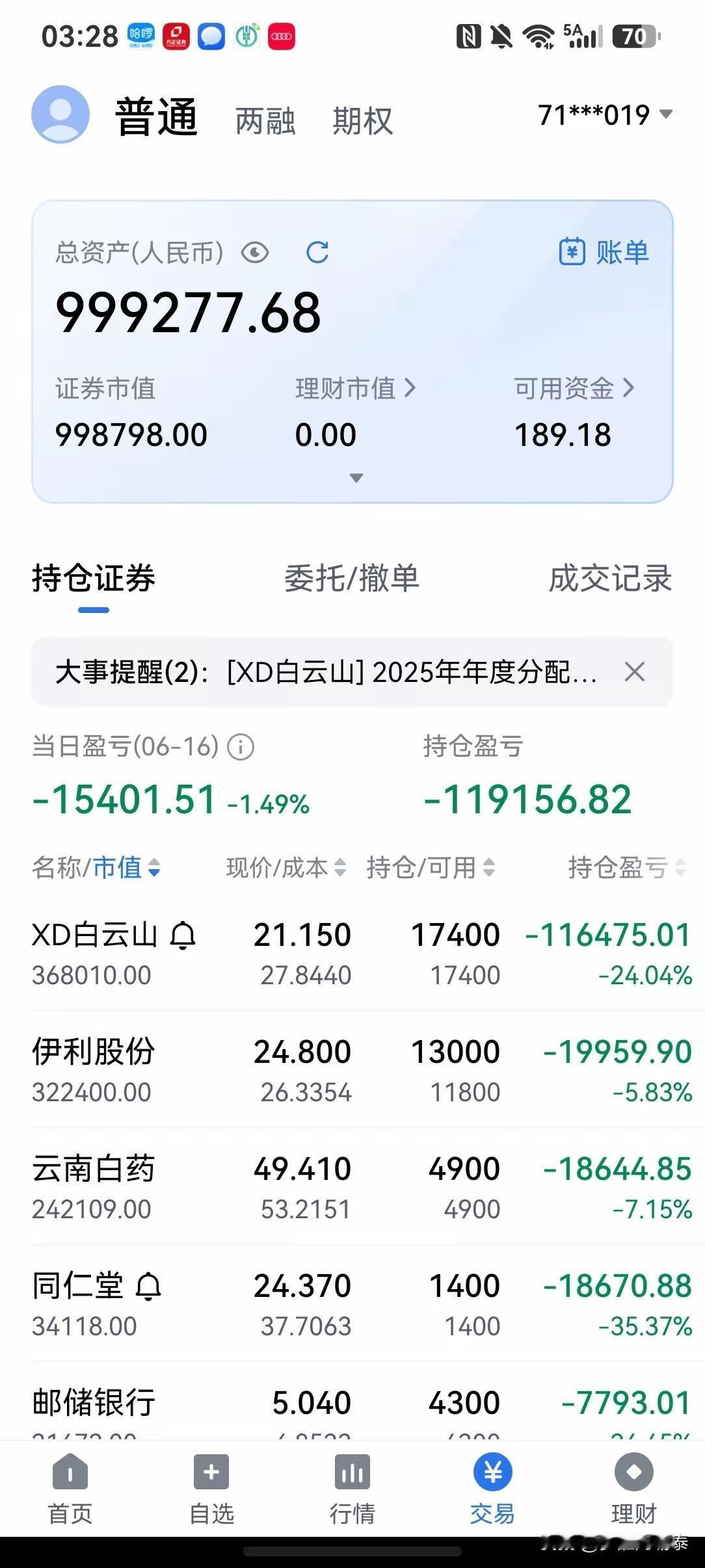 二十年价值投资信仰碎一地，重仓蓝筹今年把往年利润全亏没了
 
炒股整整二十年这位