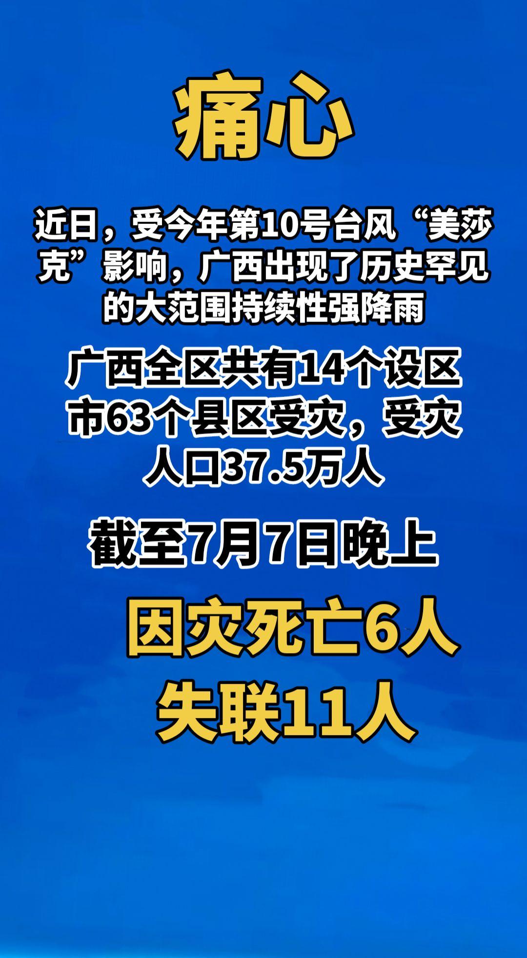 痛心！近日，受今年第10号台风“美莎克”影响，广西出现了历史罕见的大范围持续性强