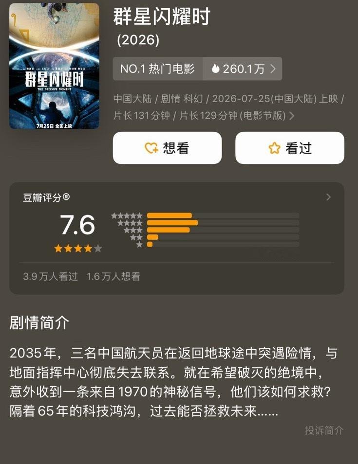 群星闪耀时 《群星闪耀时》豆瓣7.6，虽然是暑期档真人电影最高，但其实还是被低估