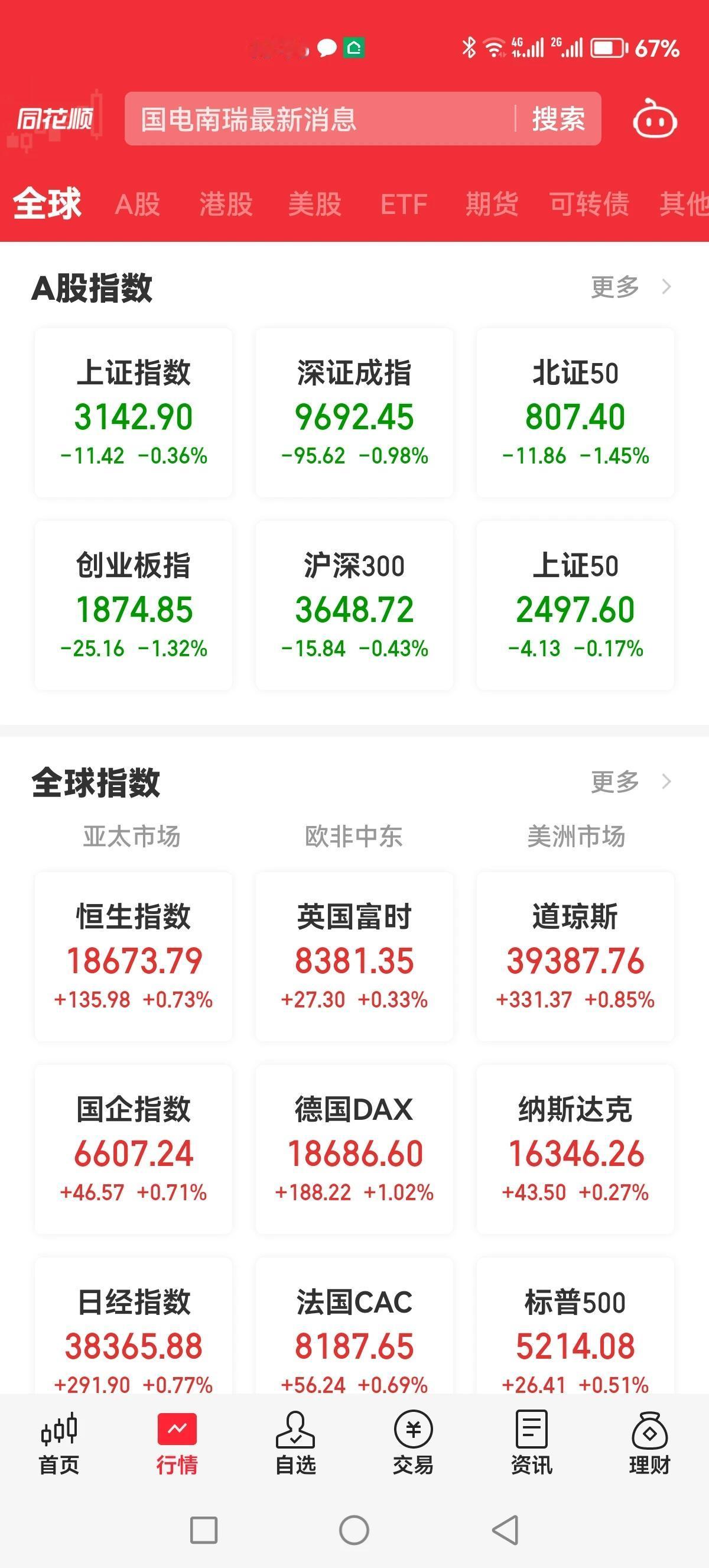 妈的，韭菜们不能看多，一看多主力狗就直接发面[石化]