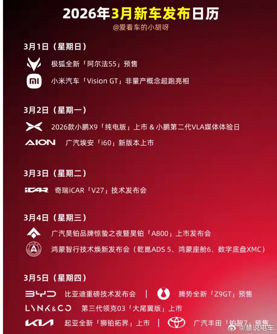 2026 年 3 月成为国内车市名副其实的 “上新月”，各大车企集中释放新品与技