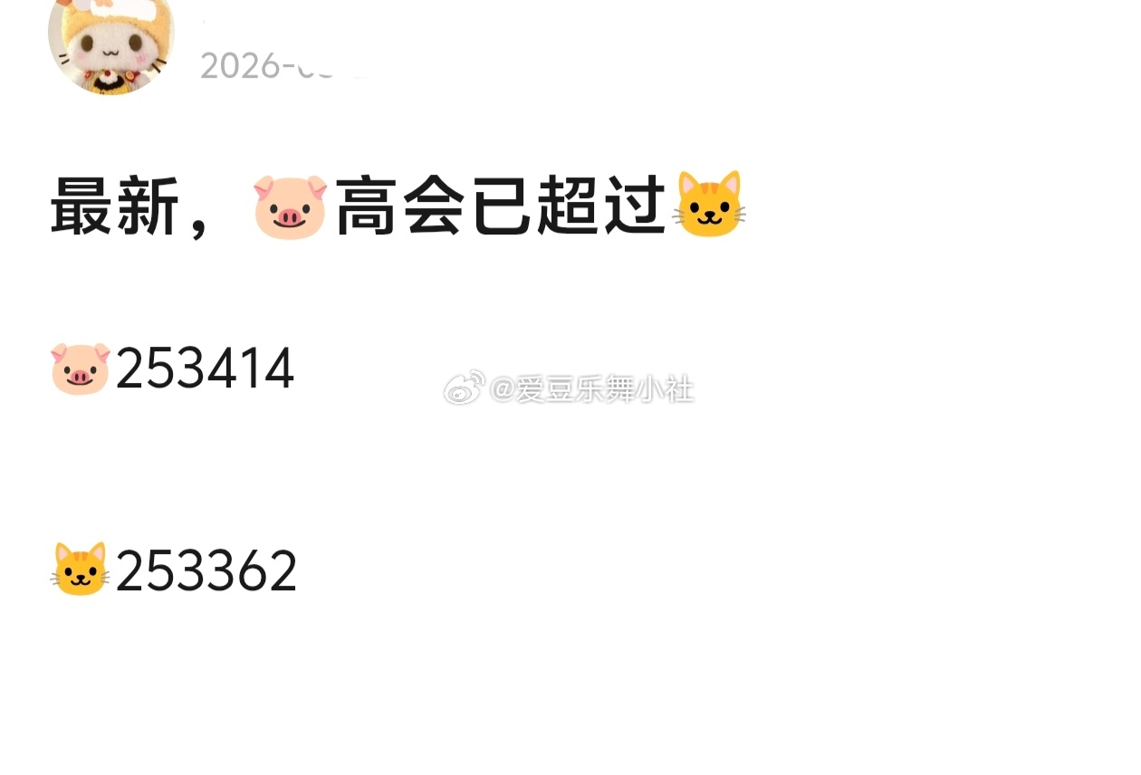 四代高会 最新消息陈浚铭高会再次反超张函瑞！！！ 