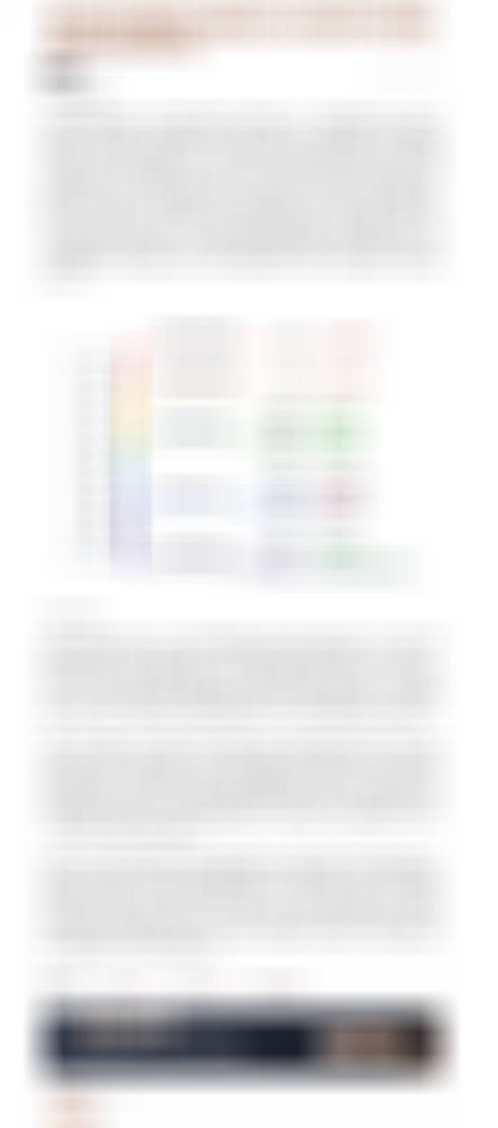 【复盘与展望】指数受利好刺激高开高走，在资金集中性回补的情况下成交额急剧放量，比