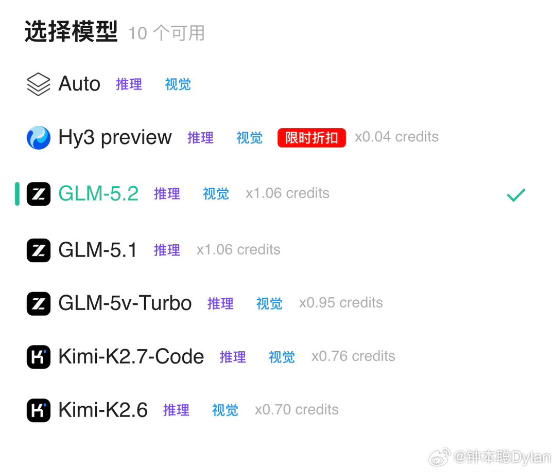 智譜能力最強大模型GLM-5.2分析下週存儲行情，非常頂，算出了我個人非常看好的