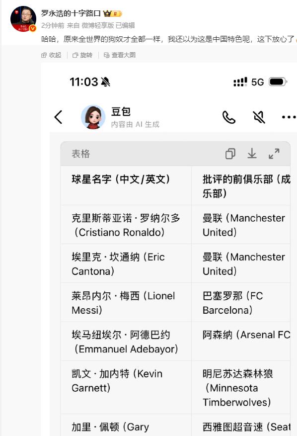 罗永浩怼前东家引争议，用球星类比回击 “不感恩” 指责

罗永浩公开批评前东家的