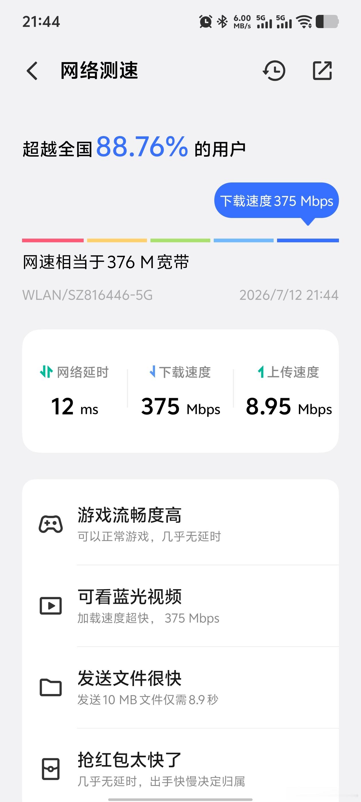 啊这个随身wifi网速太顶了好像比学校的校园网还快… 