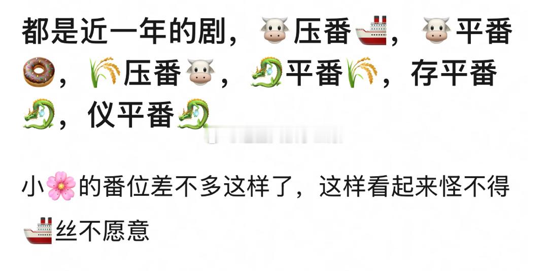 近一年的剧，张凌赫压番王楚然，张凌赫平番田曦薇，赵今麦压番张凌赫，宋威龙平番赵今