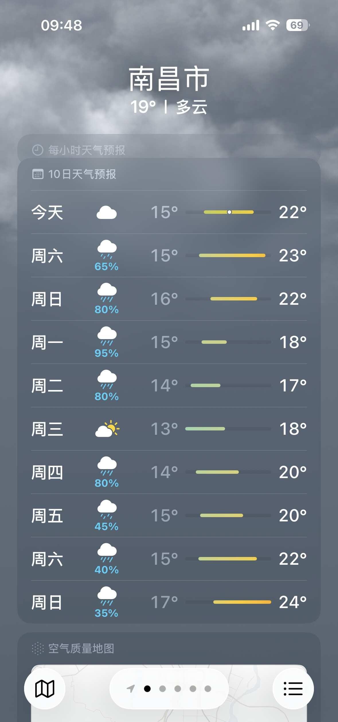 南昌什么时候雨停？？！！！
怎么能一直下雨
怎么下雨的频率能这么高
要疯了，好可
