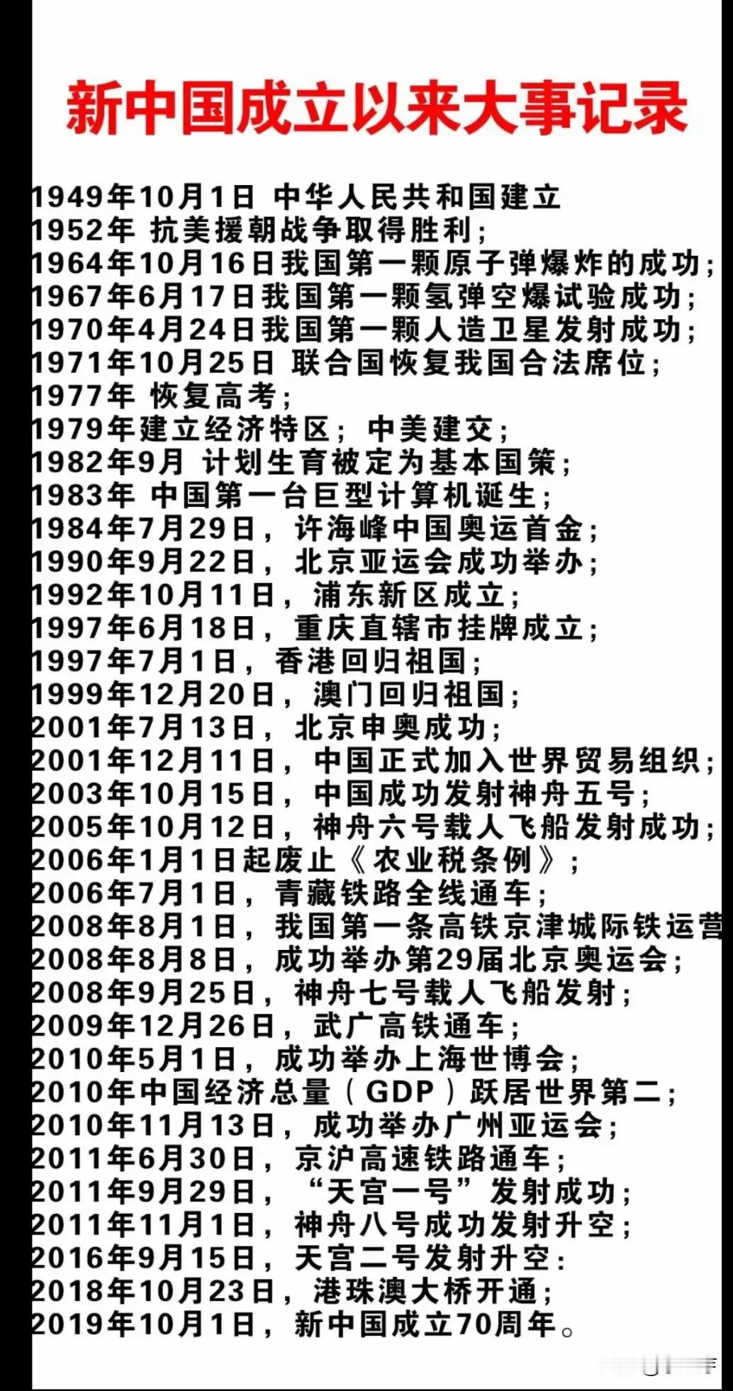 新中国成立70周年有着太多值得铭记的大事。
“两弹一星”的成功，在当时艰难条件下