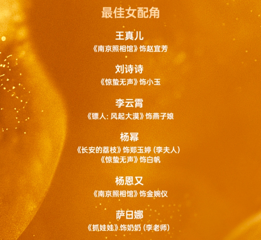杨幂百花奖史上第一位女配双提名 这届百花奖最佳女配提名，杨幂唯一双角色入围，且热