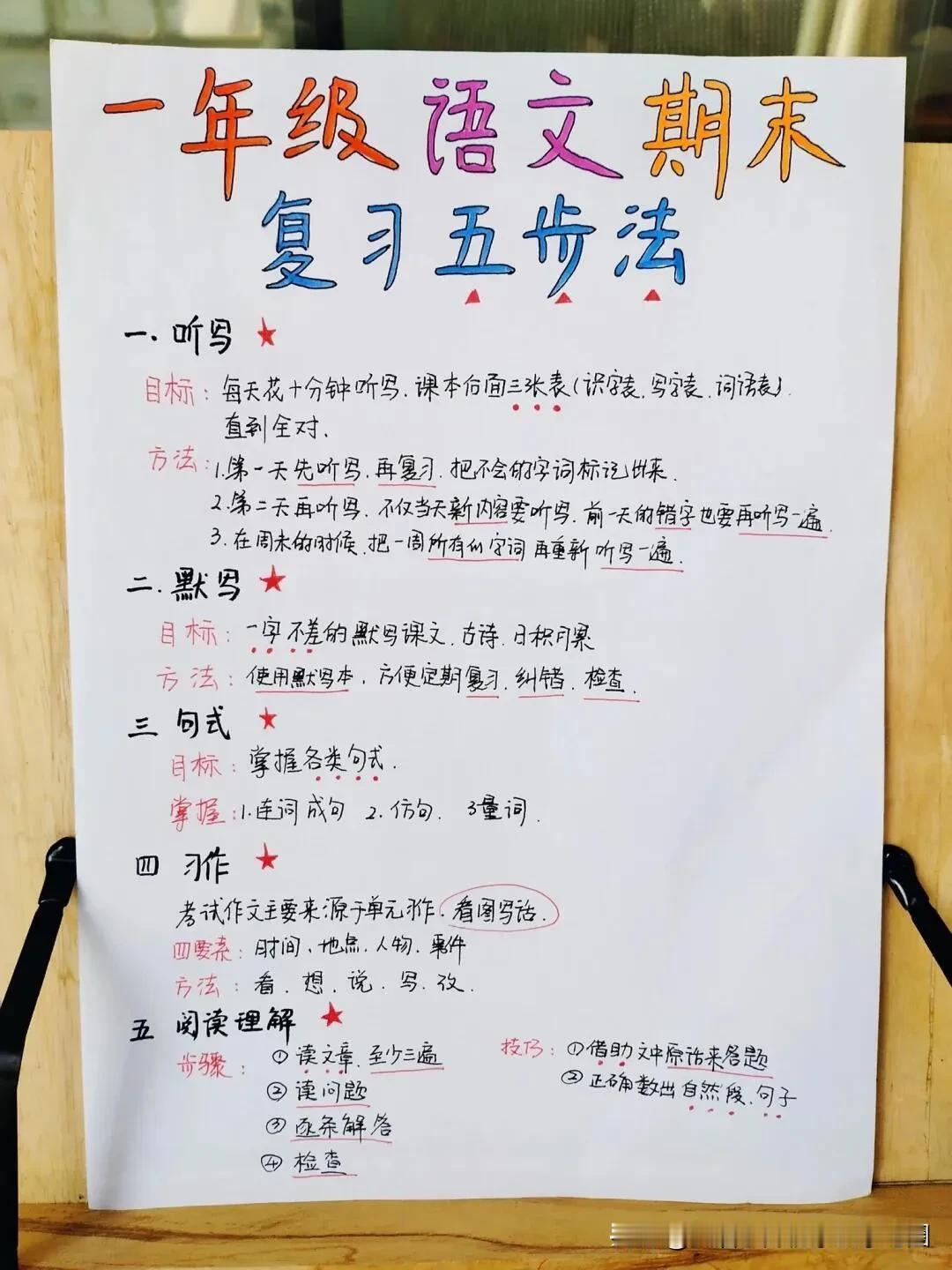 一下从今天开始“三轮复习法”期末逆袭前三🔥
