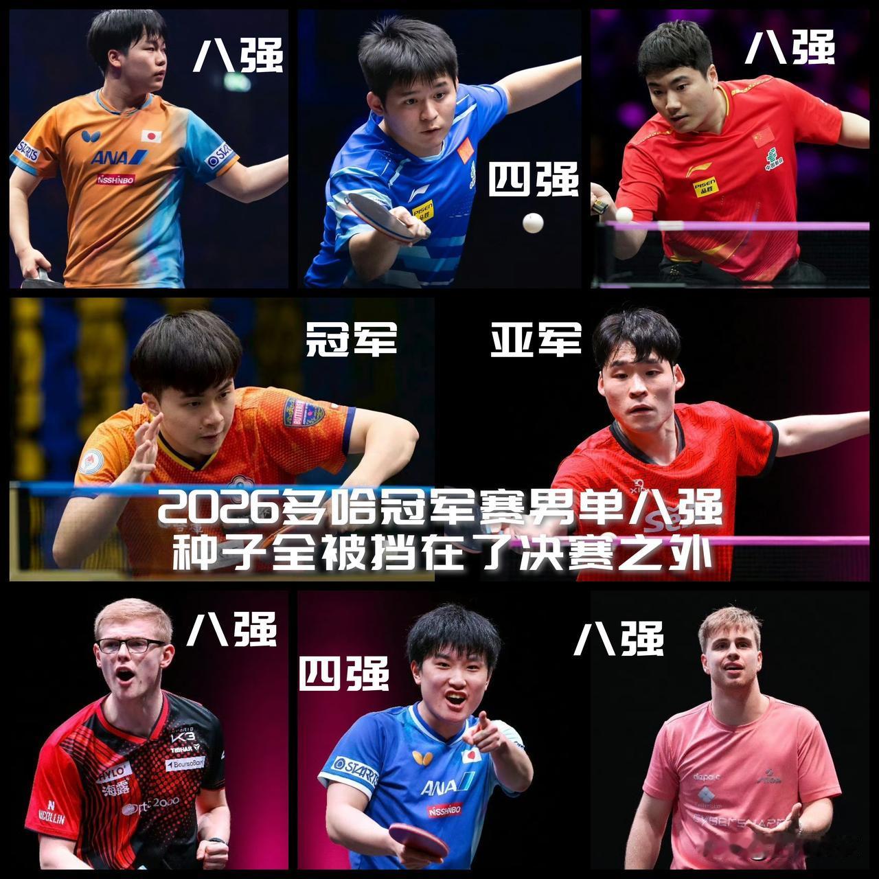 【2026多哈冠军赛男单八强一览！杀进决赛的偏偏是那俩非种子球员！】

开赛前，