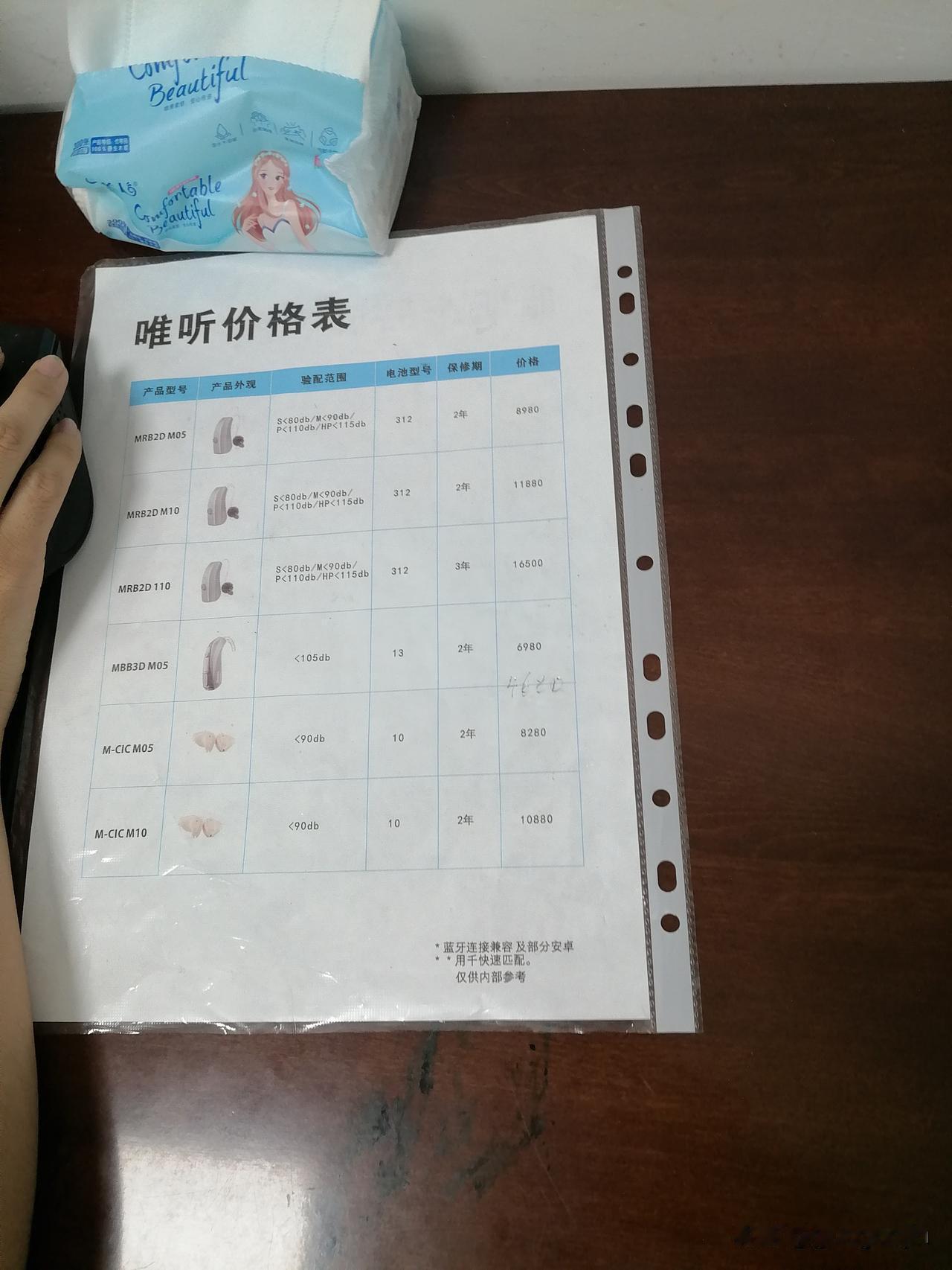 今天领老太太去医院檢查耳朵听力，想给她配一个助听器，我查过国产和進口的产品，从千