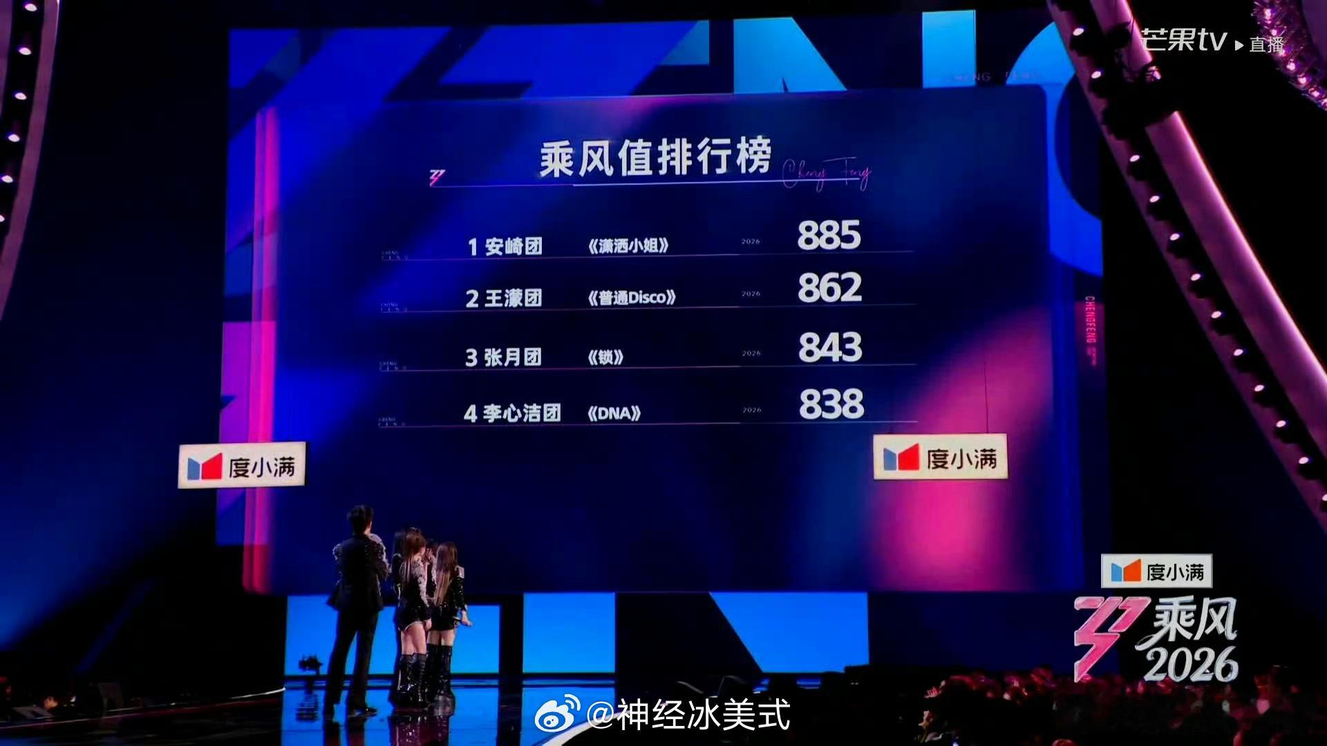 凭什么啊？DNA跳的那么好！！热搜都爆了！！！我真的服了！公平在哪里！潇洒小姐排
