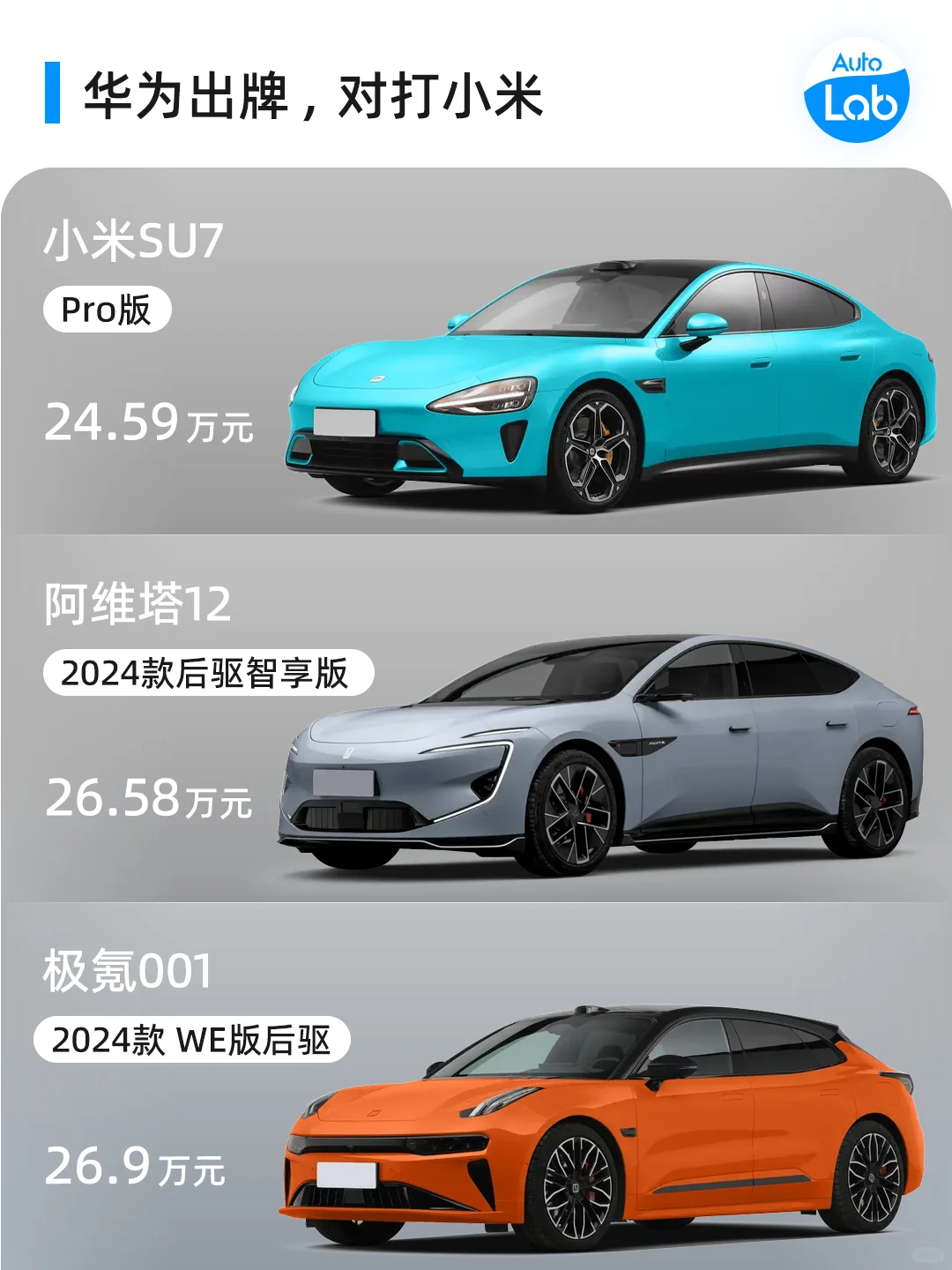 25W纯电轿车三选一