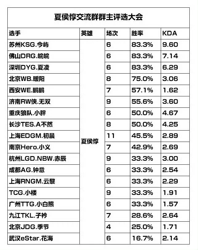 卧槽 有的东西常看常新 