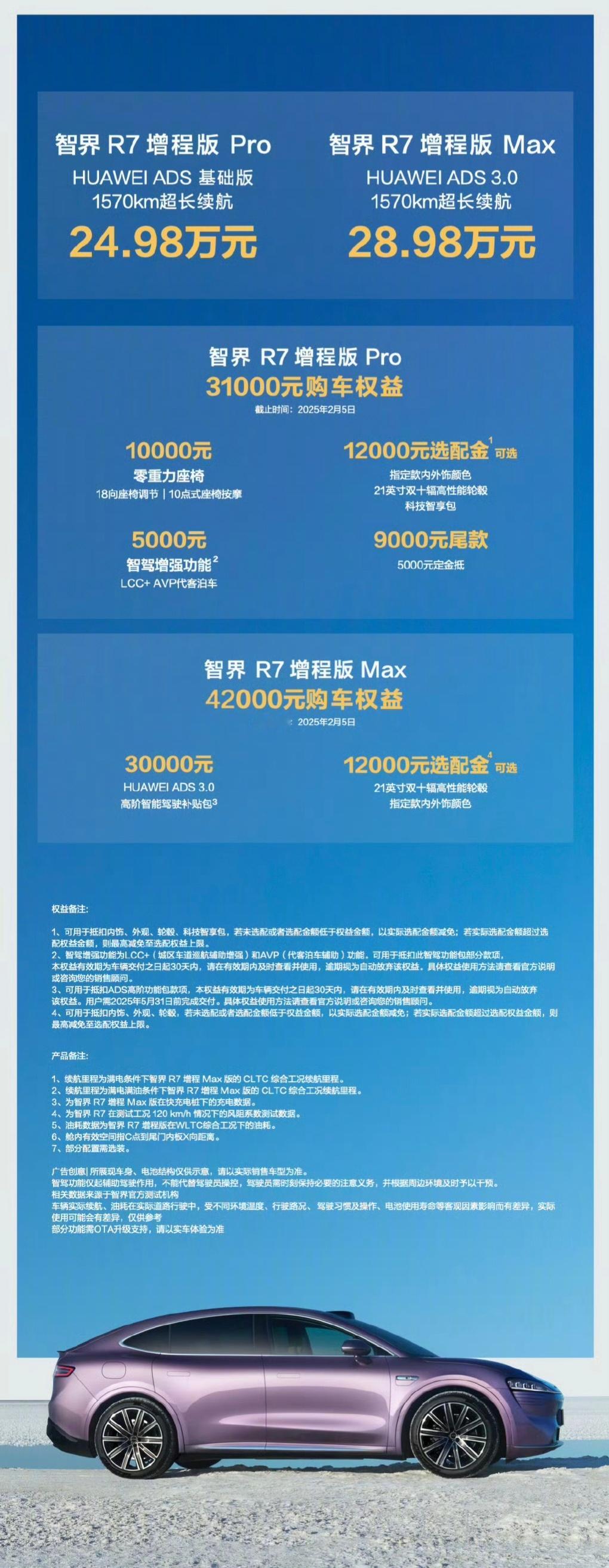 增程版本主打智能、舒适，毕竟大部分人都用不着那么强动力，所以智界R7增程版定位很