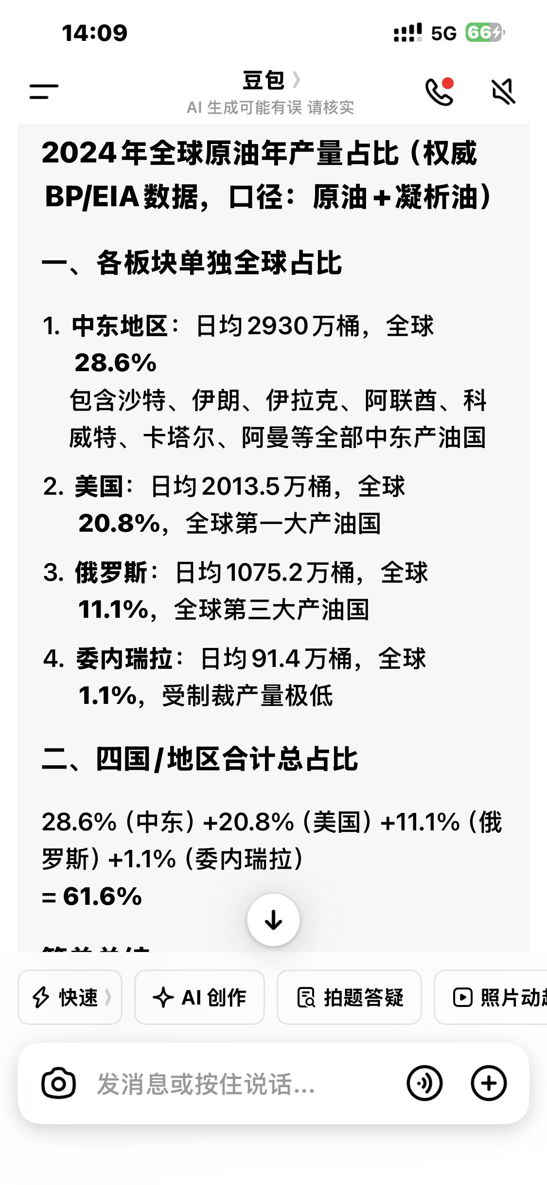 一场关于石油的战略！！！
美国、俄罗斯、中东地区、委内瑞拉，这四个地区每年的石油