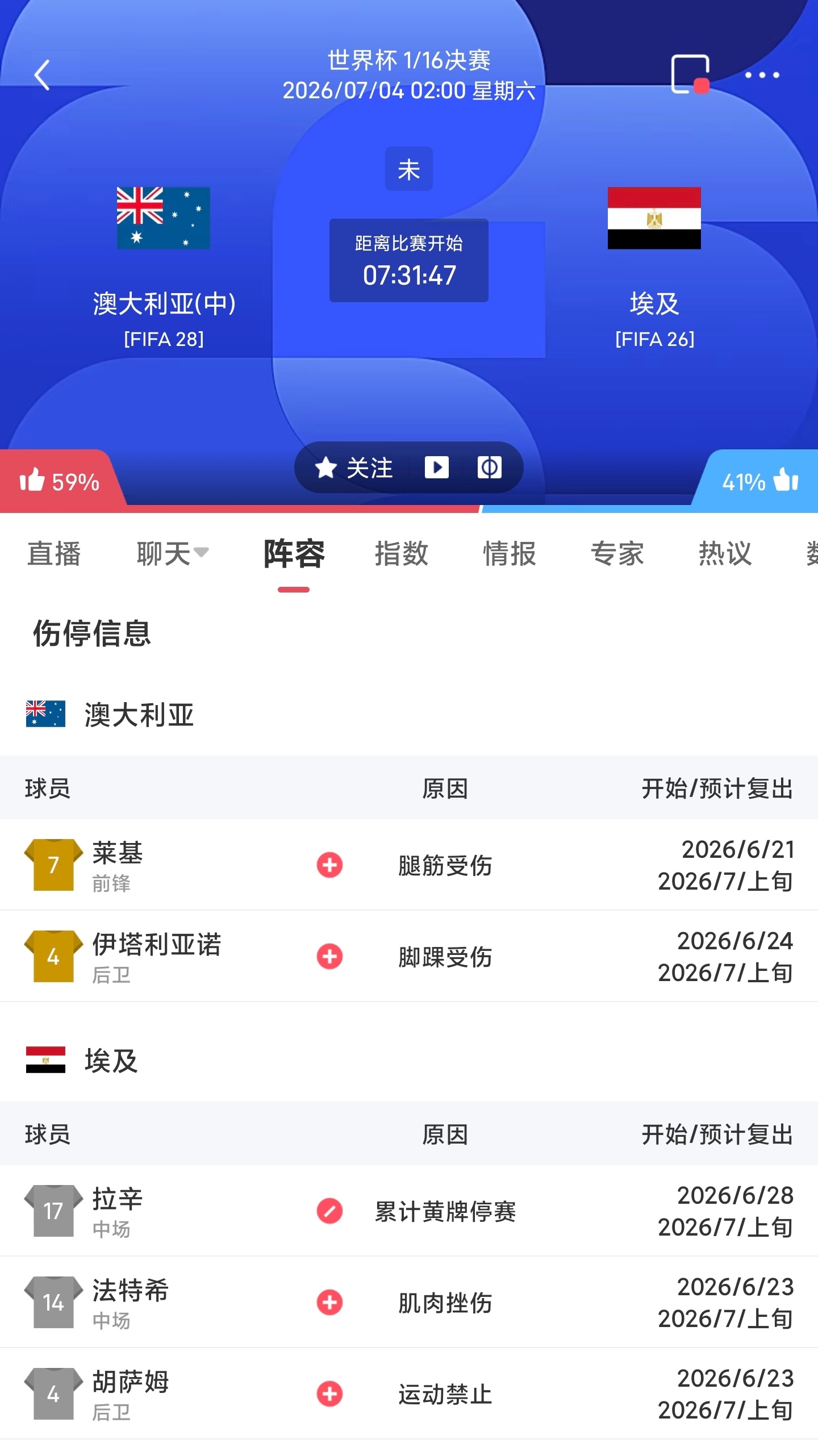 周五086 世界杯 澳大利亚VS埃及更多足球计划臻选开赛时间：07-04 02: