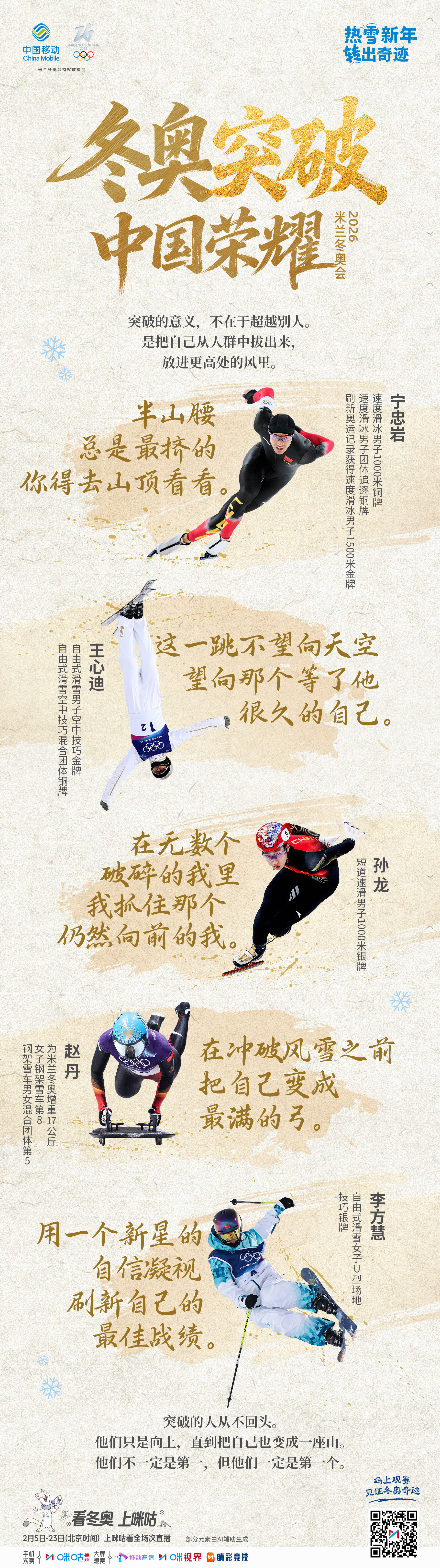 ❄️米兰冬奥·中国荣耀🏅荣光 突破 坚守 传承🖊️热爱为笔 冰雪为纸✨铸就名