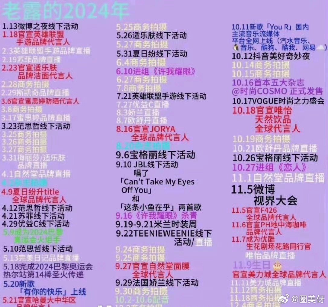 赵露思生病 赵露思的行程安排也太赶了 怪不得会生病 