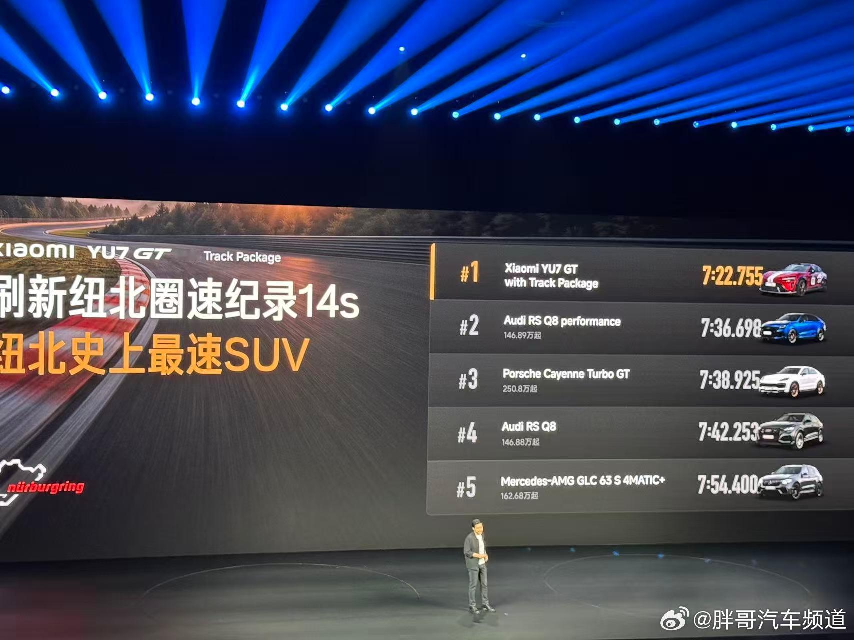 胖哥汽车频道 小米YU7 GT上市，标准版38.99万元，大满配42.99万元。