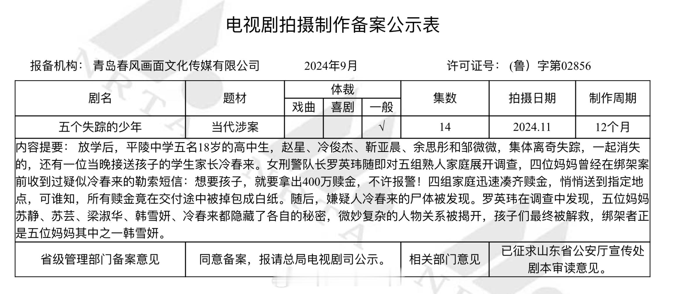 电视剧《五个失踪的少年》备案集数：14集出品：浩瀚娱乐（春风画面）改编自同名小说