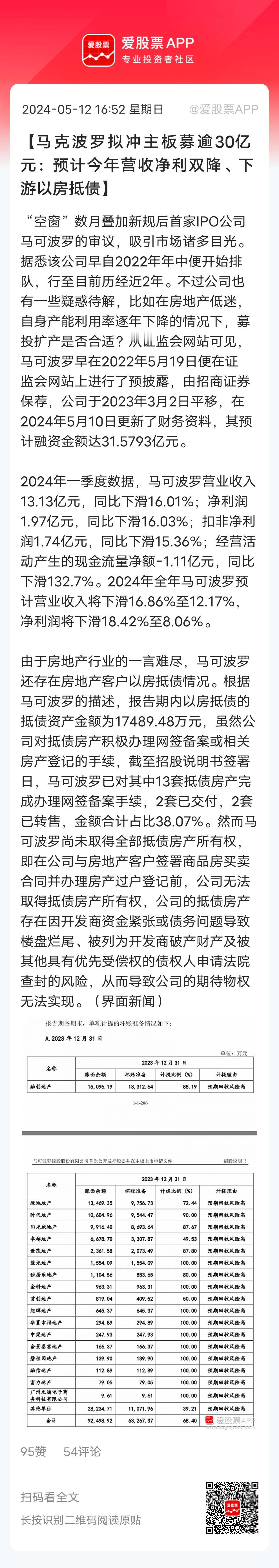 重启IPO审核，大家其实没有什么意见。但为什么第一个新审核不是创新企业，而是一个