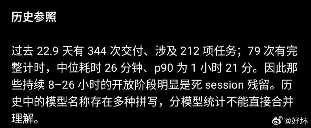 每天能做十个改动，说实在的，并不比人快。我996赶工的时候一天差不多能做四五个改