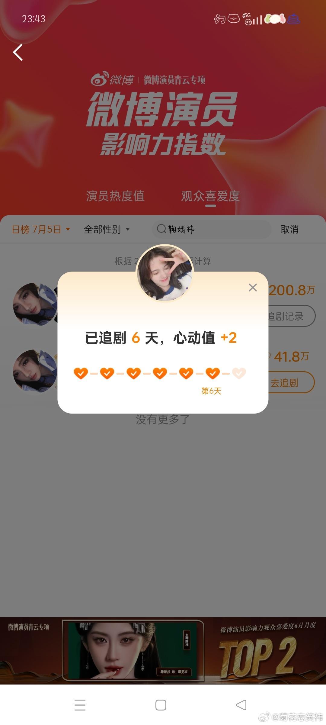 微博演员影响力指数露芜衣心动Day97姜黎非心动Day10  专栏 · 991投
