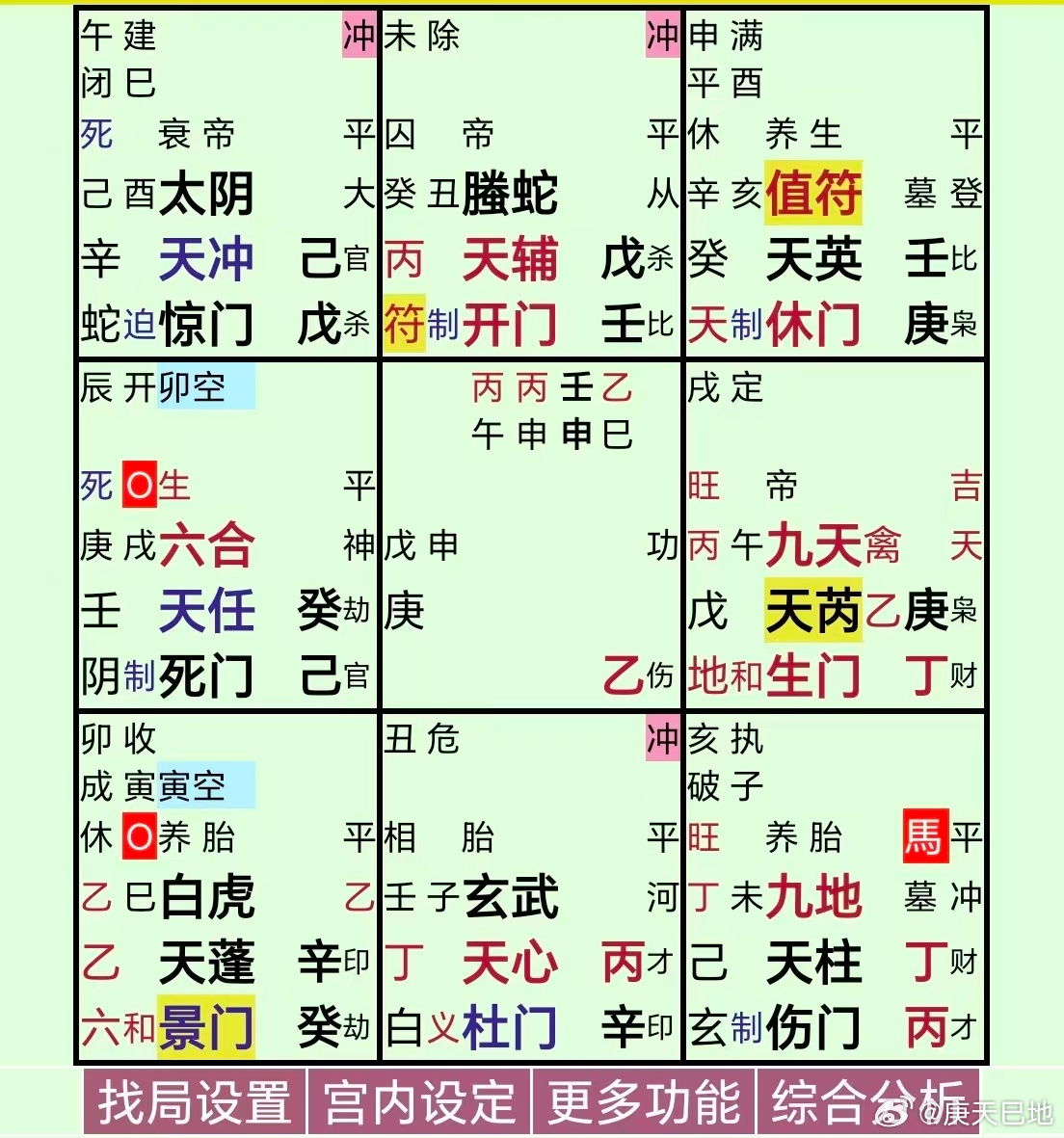 金鹰奖 刘亦菲国籍此人一路走来，争议不断……从瓜上看，壬长生，临值符，休门，天英
