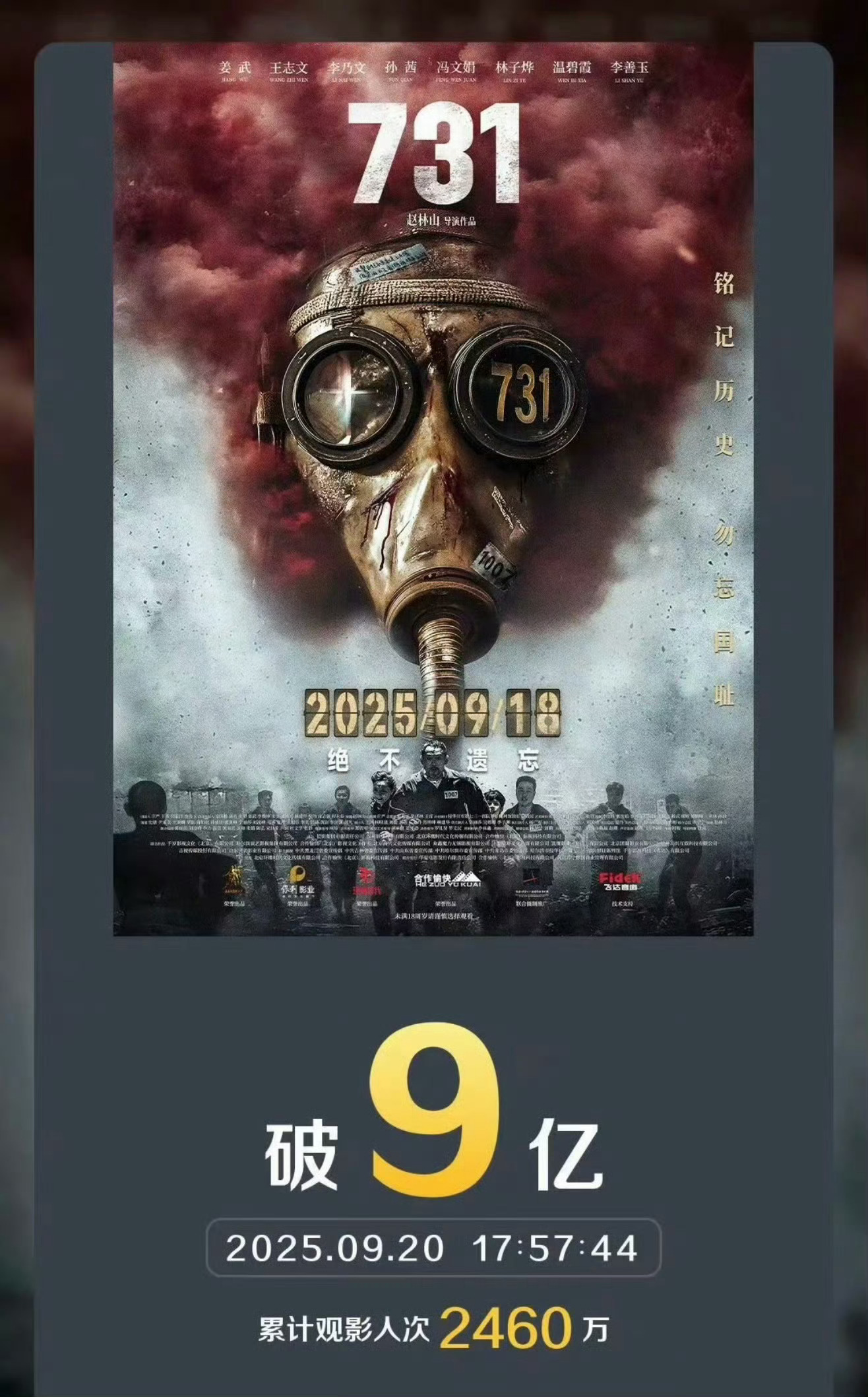 731票房破9亿了，没想到～ ​​​