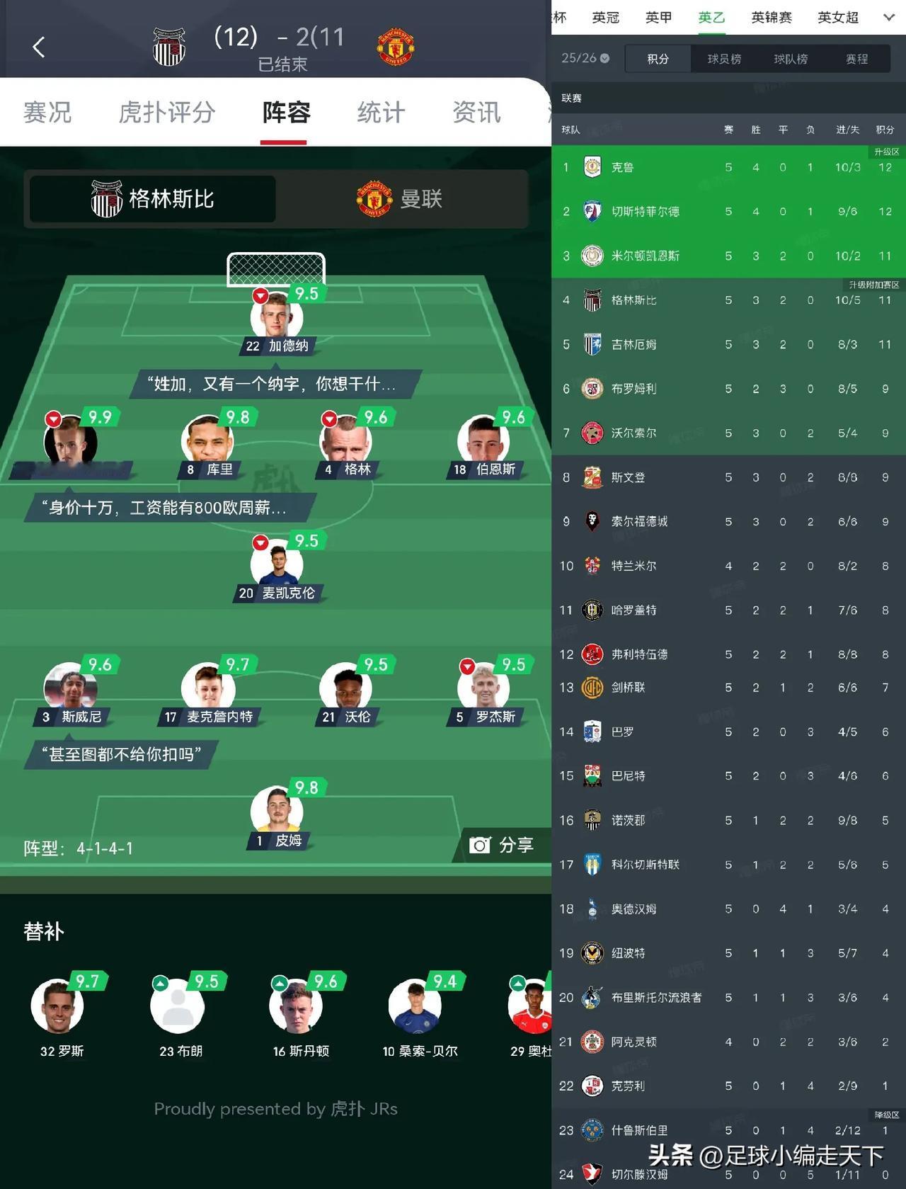 这么看中超冠军去英乙也不一定能保级成功啊。你看看人家这速度这冲击力和咱中超就不是