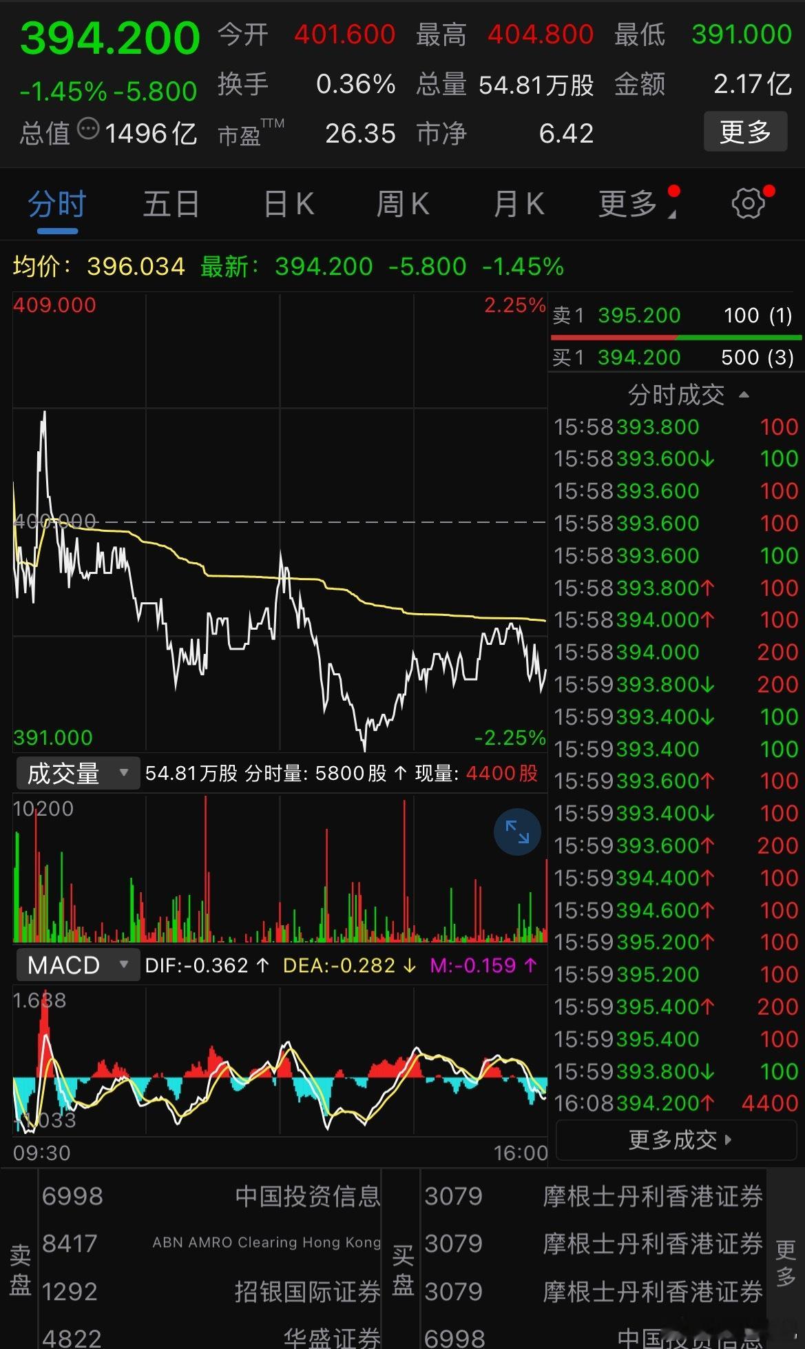 红星资本局10月25日消息被消费者们称为“雪王”的蜜雪冰城，进入啤酒行业。近日，