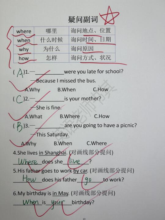 英语常见疑问词的用法