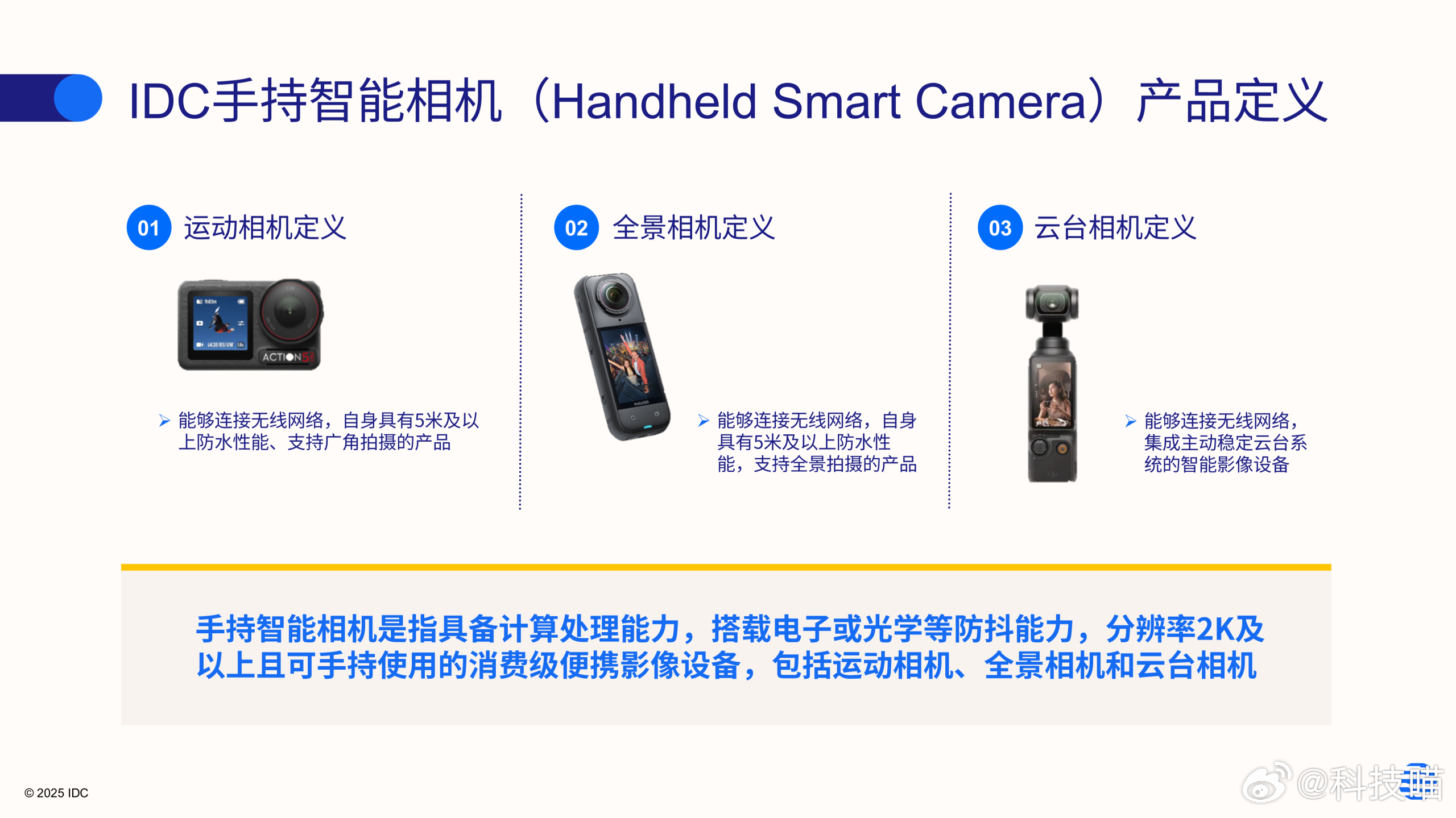 2025年手持相机出货量猛增83%IDC数据显示，2025 年全球手持智能相机市